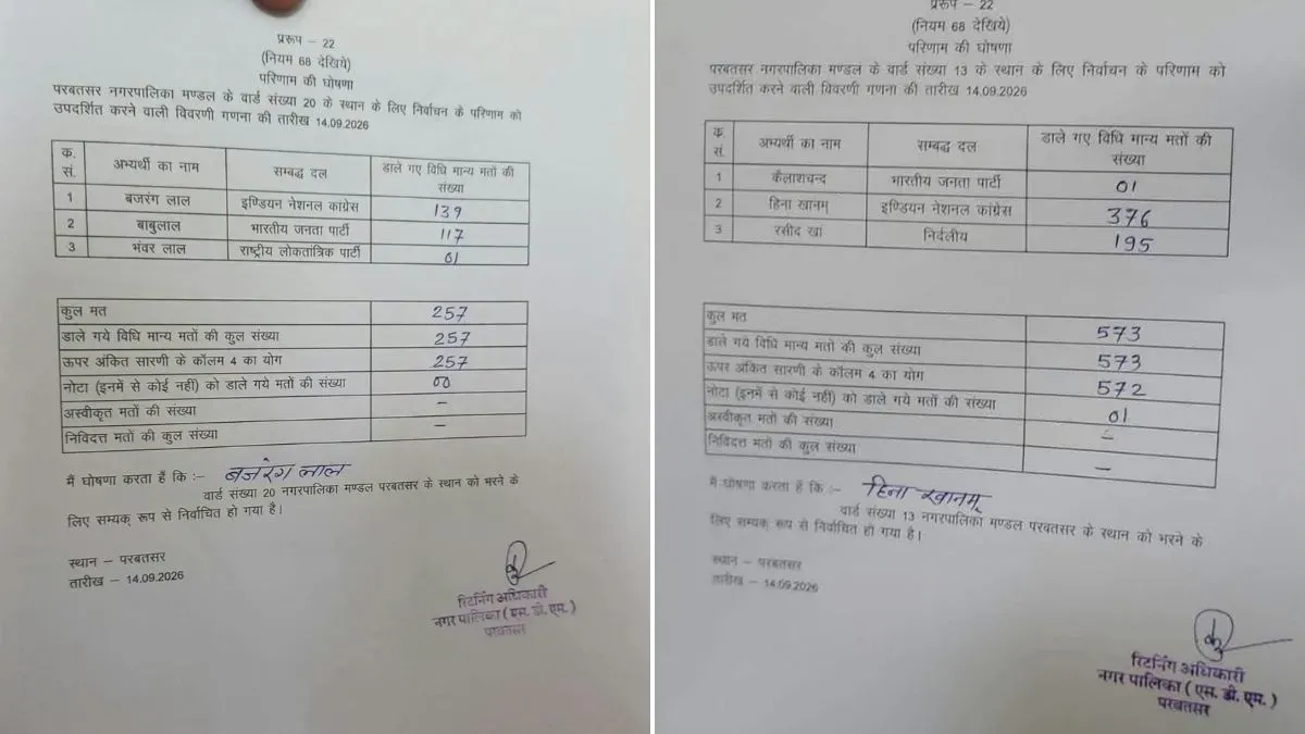 rajasthan
