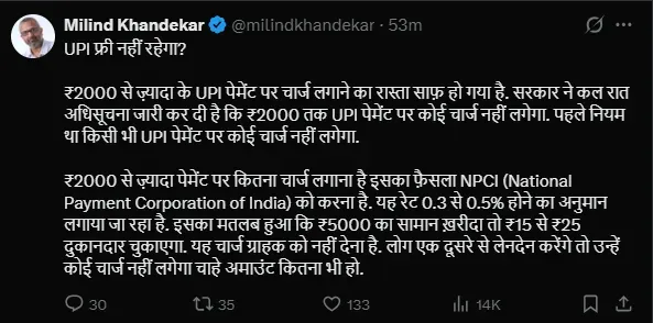 Milind Khandekar