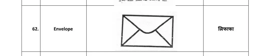 ENVELOPE