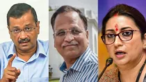 Arvind Kejriwal