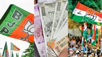 Donation to political parties
