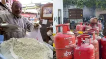 inflation-in-india