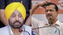 Bhagwant Mann