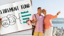 inflation is most important to consider while planning retirement.