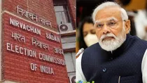 Election commissioner appointment