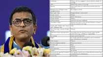Supreme Court launches handbook to combat gender-based stereotypes