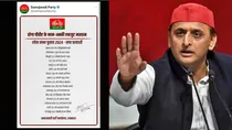 Samajwadi party lok sabha candidate first list