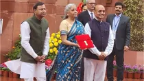 Nirmala Sitharaman, Interim budget, budget 2024