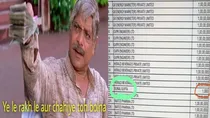 kunal gupta viral electoral bond