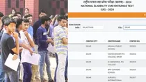 NEET-UG Sikar centre-wise result