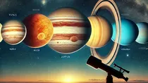 Planetary Parade 2025 How to Watch Six Planets Align This January