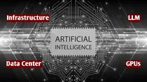 AI in India