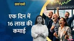Kharcha Paani, India Pakistan Ceasefire, Share Market