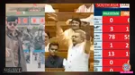टीएमसी सांसद का वीडियो, सीएनएन का ग्रैफिक और पाकिस्तानी-चीनी सैनिकों के डांस का सच