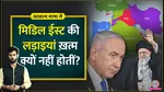 aasan bhasha mein lallantop explainer story and history of middle east