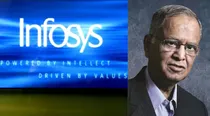 Infosys Staff Work-Life Balance