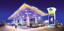 India Oil import