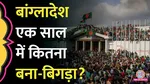 Changes In Bangladesh After An Year Of Sheikh Hasina government fell