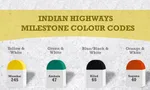 Indian Roads milestones