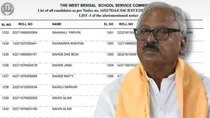 Nirmal Ghosh, Tainted Teachers, West Bengal