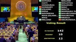 UNGA Palestine, Israel, UN Two Nation, Palestine Israel Two Nation, UN Palestine resolution