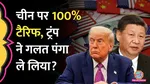 Trade war between China and America, Donald Trump announces 100% tariff