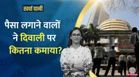 Indian Share market, Nifty, Indian stock market