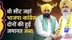 Who is AAP's Harmeet Singh 