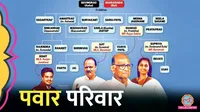 pawar family family tree