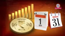 Financial Year India