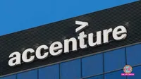 Accenture Share falls