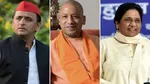 राम मंदिर चढ़ावा विवादःराजनीति न करें, मायावती और योगी की राय एक ही है?