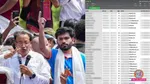 hacker nisarga adhikari tells cjp members personal data leaked abhijit dipke