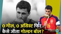 Spain, captain Rodri, Lionel Messi, Golden Ball award, FIFA World Cup 2026