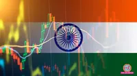 Fitch rating for India outlook