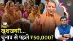 UP Election 2027