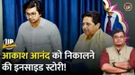 Mayawati