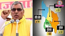 Om Prakash Rajbhar, Uttar Pradesh Division