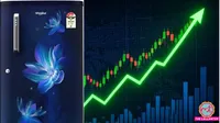 Whirlpool India share price 