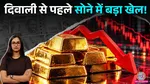 Gold Price 