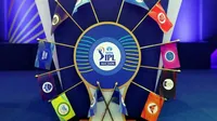 IPL Auction, MIni Auction 