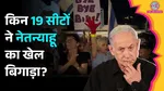 Israel Election 2026