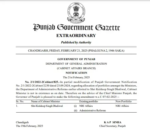 कुलदीप सिंह धारीवाल