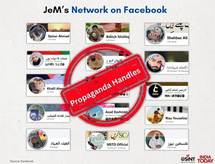 Pakistan Jais and Lashkar Propaganda Handles