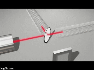 L शेप में लेज़र किरणें 