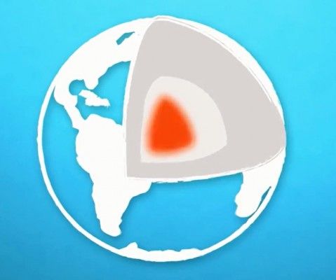 Molten iron in Earth's core.