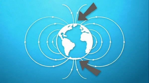 Week magnetic fields at North n South poles