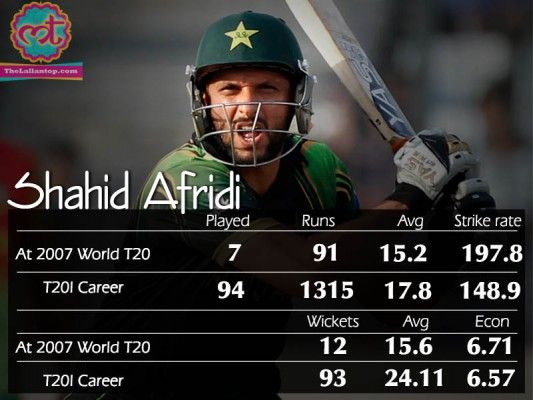 afridi