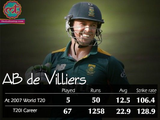 de villiers
