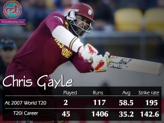 gayle